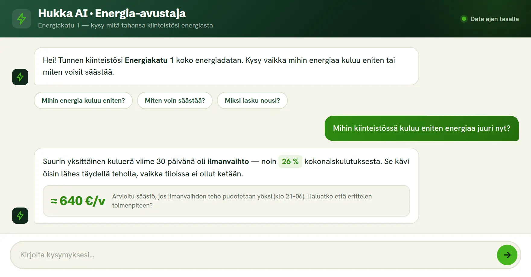Esimerkki Hukka AI -energia-avustajasta: chat-näkymä, jossa kysytään mihin kiinteistössä kuluu eniten energiaa ja avustaja vastaa datasta säästöarvion kera.